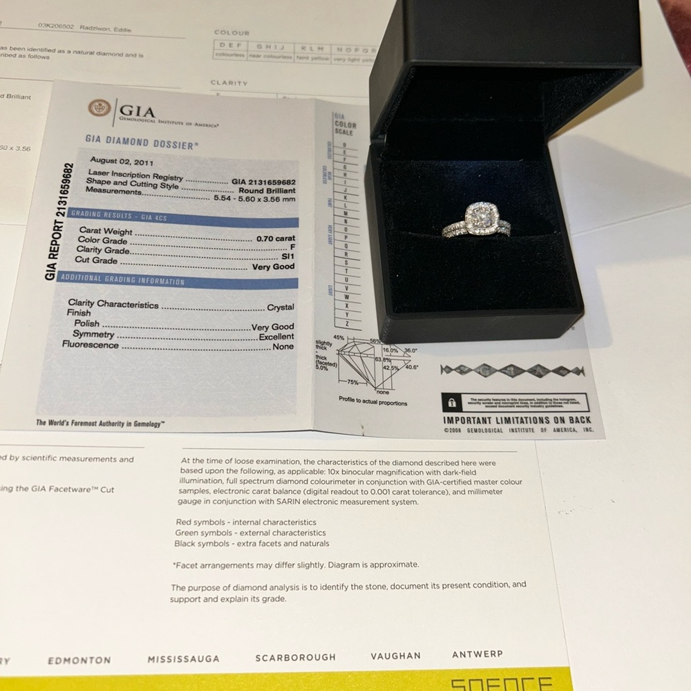 Elegant Silver Diamond Ring